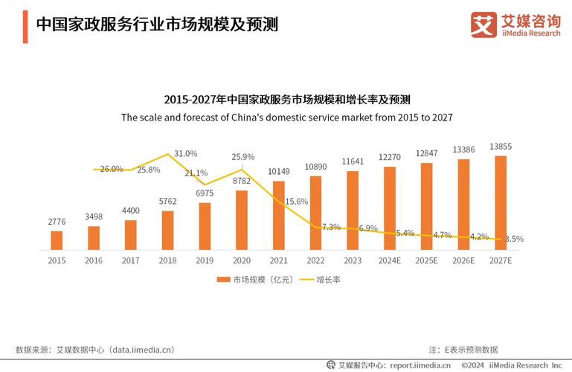汇香源咨询